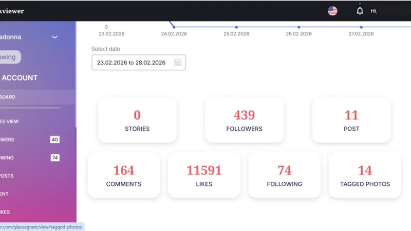 Peekviewer dashboard 