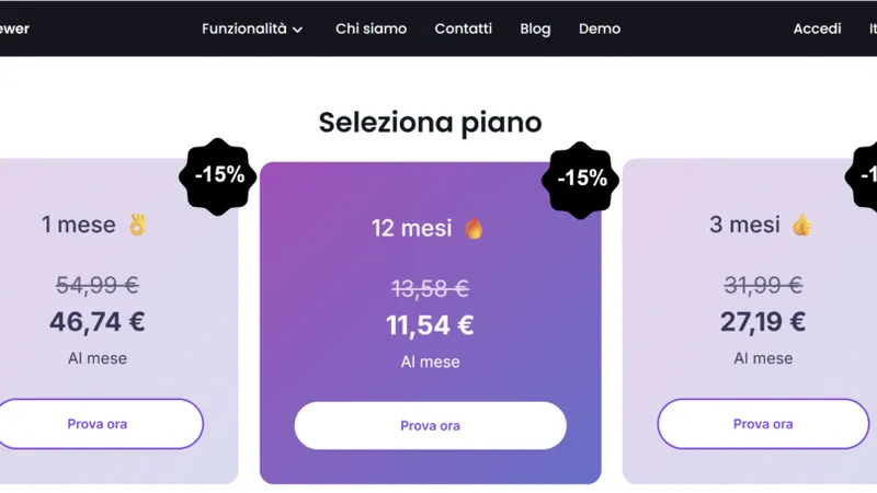 Piani di abbonamento Peekviewer