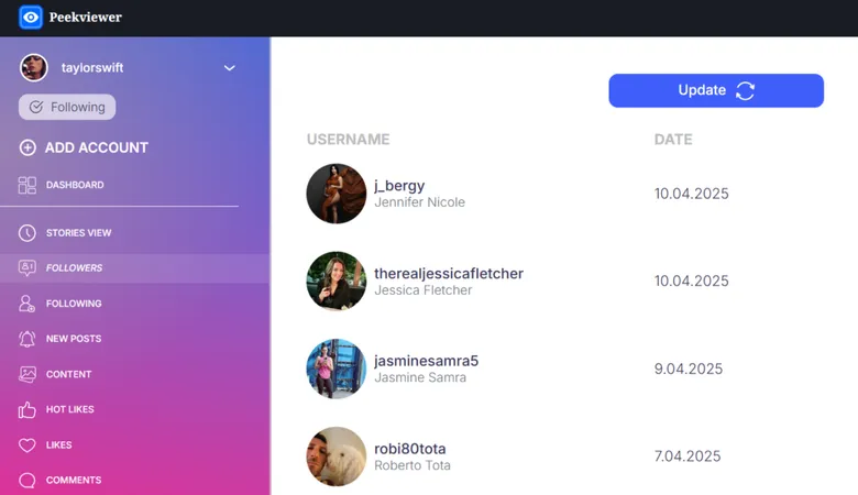 track followers with Peekviewer