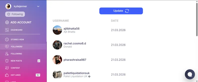 Peekviewer dashboard Peekviewer dashboard