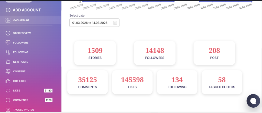 Peekviewer dashboard