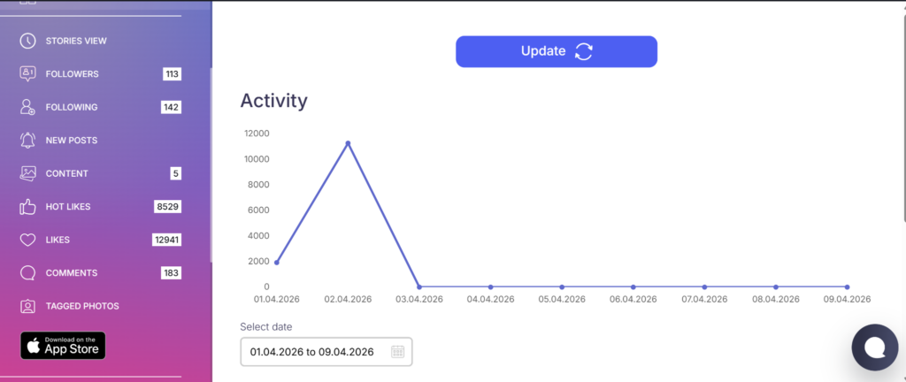 Peekviewer gösterge tablosu