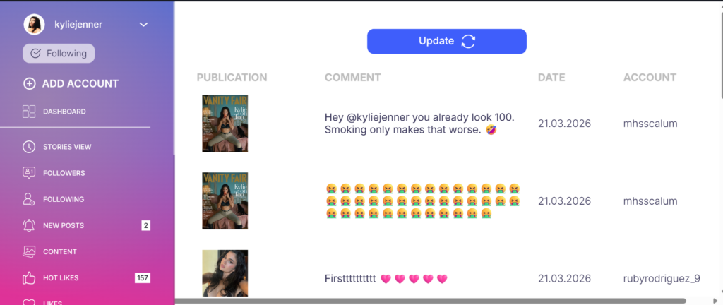 Peekviewer dashboard